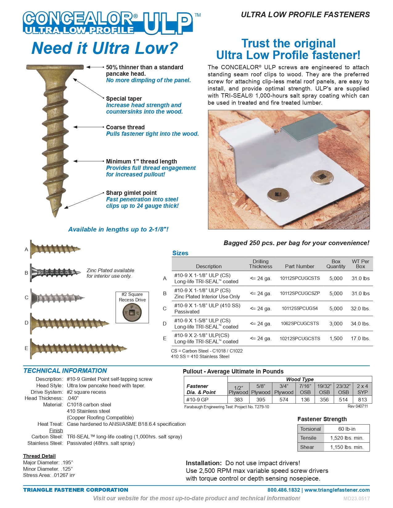 construction project submittals